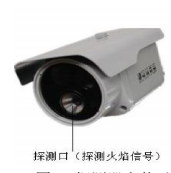 ASK-6000CH型熄火检测仪