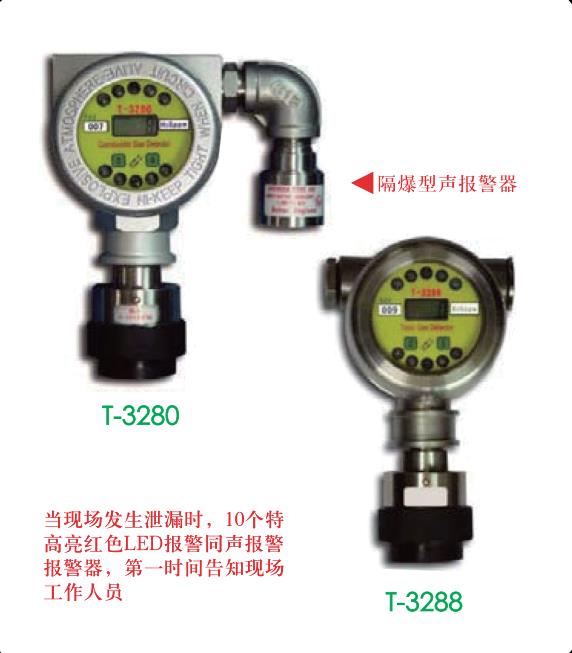 英国巴贝尔气体检测仪(Bebur Technology, Ltd.)