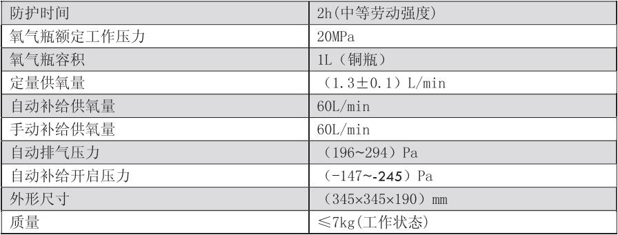 氧气呼吸器.jpg