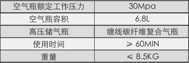 正压式空气呼吸器1.jpg