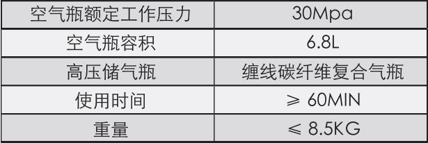 正压式空气呼吸器2.jpg